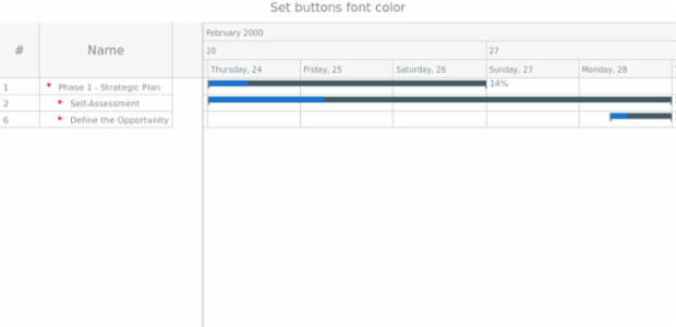 anychart.core.gantt.DataGridButton.fontColor created by AnyChart Team