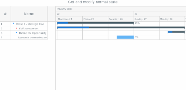 anychart.core.gantt.DataGridButton.normal get created by AnyChart Team