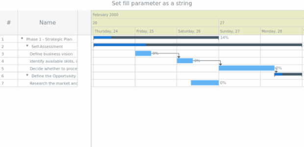 anychart.core.gantt.TimelineHeader.fill set asString created by AnyChart Team