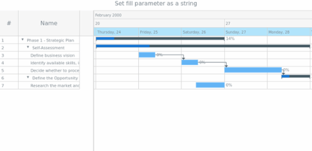 anychart.core.gantt.TimeLineHeader.LevelWrapper.fill set asString created by AnyChart Team