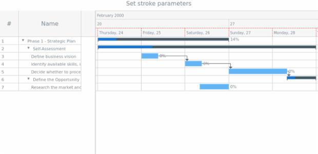 anychart.core.gantt.TimeLineHeader.LevelWrapper.stroke created by AnyChart Team