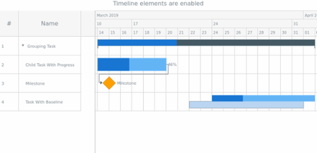 anychart.core.gantt.elements.TimelineElement.enabled get created by AnyChart Team