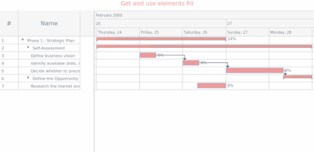 anychart.core.gantt.elements.TimelineElement.fill get created by AnyChart Team