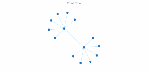 anychart.core.graph.elementsInteractivity.scrollOnMouseWheel_get created by AnyChart Team
