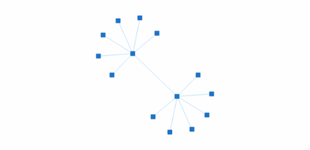 anychart.core.graph.elements.Node.shape_set created by AnyChart Team