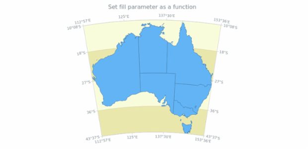 anychart.core.grids.Map.fill set asFunc created by AnyChart Team