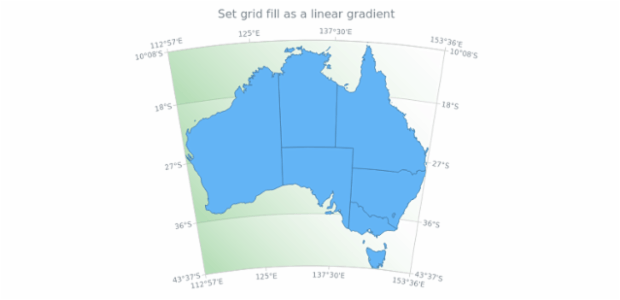 anychart.core.grids.Map.fill set asLinear created by AnyChart Team