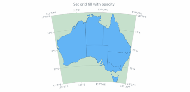 anychart.core.grids.Map.fill set asOpacity created by AnyChart Team