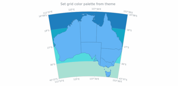 anychart.core.grids.Map.palette set asFromTheme created by AnyChart Team