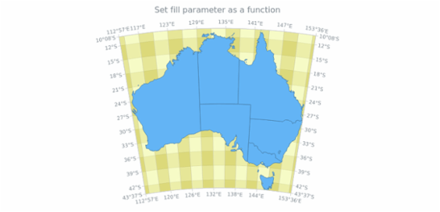 anychart.core.grids.MapSettings.fill set asFunc created by AnyChart Team