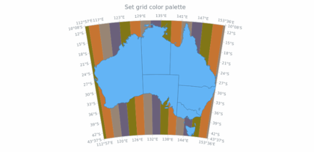 anychart.core.grids.MapSettings.palette set created by AnyChart Team