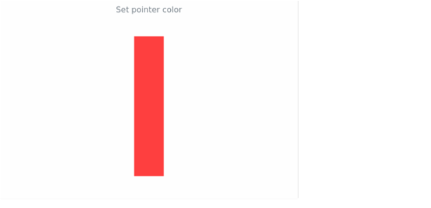 anychart.core.linearGauge.pointers.RangeBar.color set created by AnyChart Team