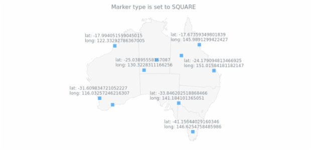 anychart.core.map.series.Marker.type set asString created by AnyChart Team