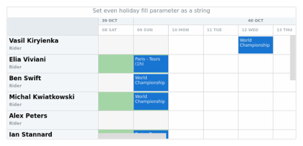 anychart.core.resource.Grid.evenHolidayFill set asString created by AnyChart Team