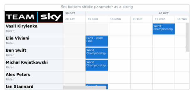 anychart.core.resource.Logo.bottomStroke set asString created by AnyChart Team