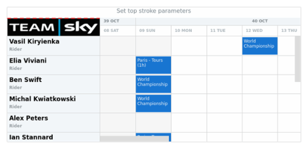 anychart.core.resource.Logo.topStroke created by AnyChart Team