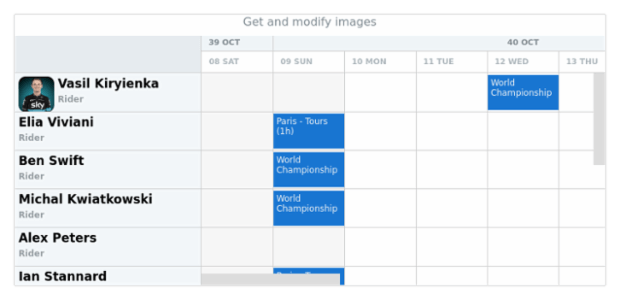 anychart.core.resource.ResourceList.images get created by AnyChart Team