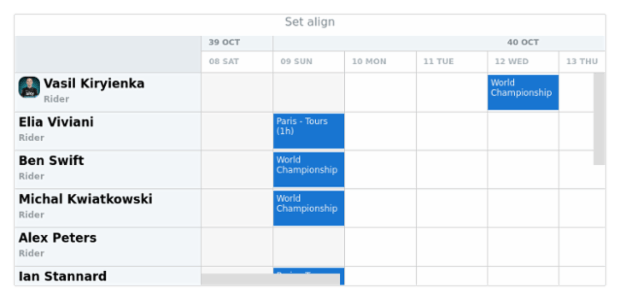anychart.core.resource.resourceList.ImageSettings.align created by AnyChart Team
