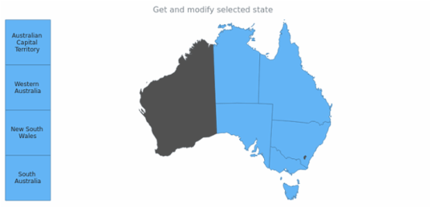 anychart.core.ui.Callout.selected get created by AnyChart Team