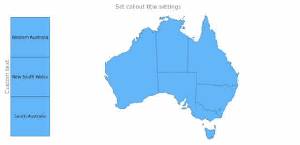 anychart.core.ui.Callout.title set asString created by AnyChart Team