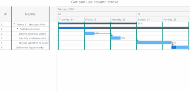 anychart.core.ui.DataGrid.columnStroke get created by AnyChart Team