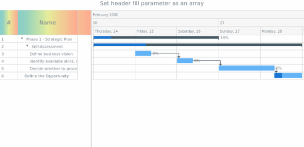 anychart.core.ui.DataGrid.headerFill set asArray created by AnyChart Team
