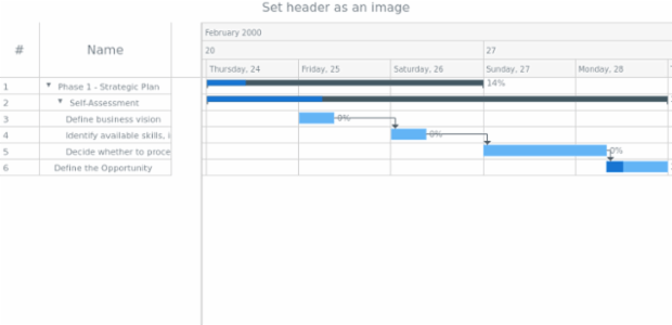 anychart.core.ui.DataGrid.headerFill set asImg created by AnyChart Team