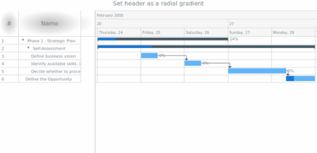 anychart.core.ui.DataGrid.headerFill set asRadial created by AnyChart Team
