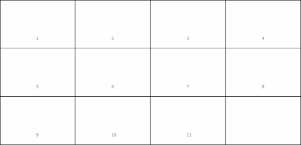 anychart.core.ui.Table.cellPadding get created by AnyChart Team