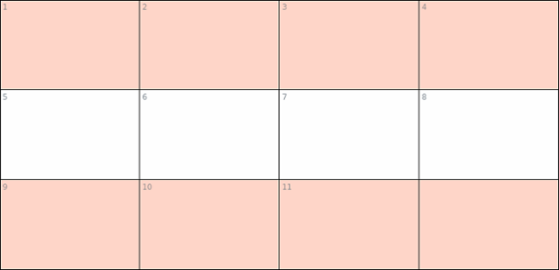 anychart.core.ui.Table.rowEvenFill set asObj created by AnyChart Team