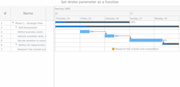 anychart.core.ui.Tooltip.maxLength created by AnyChart Team