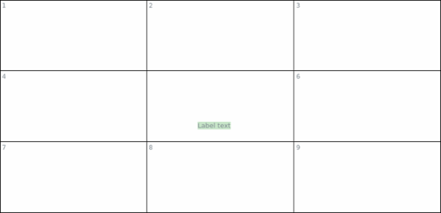 anychart.core.ui.table.Cell.padding set asSingle created by AnyChart Team