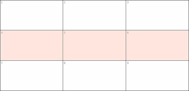 anychart.core.ui.table.Row.cellFill set asObj created by AnyChart Team
