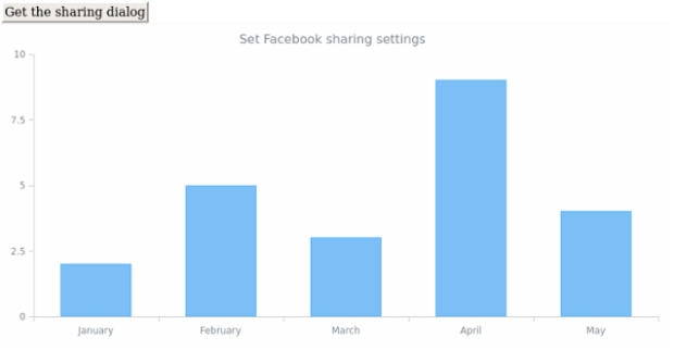 anychart.core.utils.Exports.facebook created by AnyChart Team