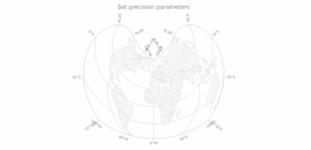 anychart.scales.Geo.precision set bySeveral created by AnyChart Team