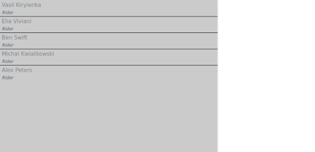 anychart.standalones.ResourceList.data created by AnyChart Team