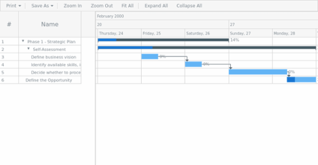anychart.ui.GanttToolbar.printPaperSizes set created by AnyChart Team