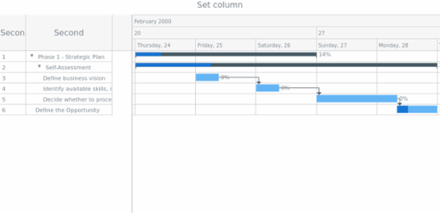anychart.core.ui.DataGrid.column set asInst created by AnyChart Team