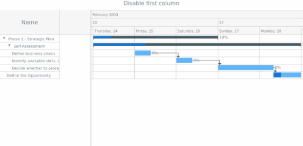 anychart.core.ui.DataGrid.column get created by AnyChart Team