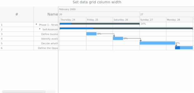 anychart.core.ui.DataGrid.Column.width set created by AnyChart Team
