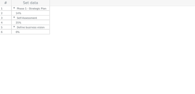 anychart.core.ui.DataGrid.data set created by AnyChart Team