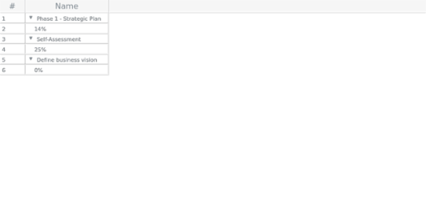anychart.core.ui.DataGrid.draw created by AnyChart Team