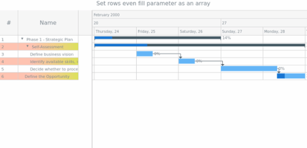 anychart.core.ui.DataGrid.rowEvenFill set asArray created by AnyChart Team