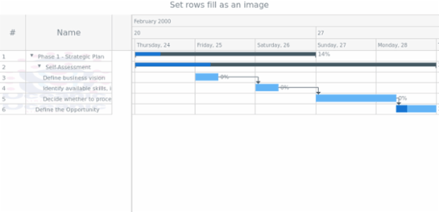 anychart.core.ui.DataGrid.rowFill set asImg created by AnyChart Team