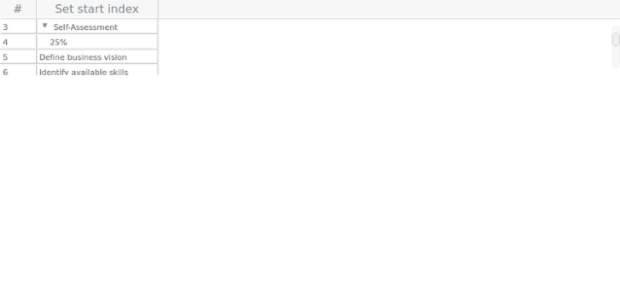 anychart.core.ui.DataGrid.startIndex set created by AnyChart Team