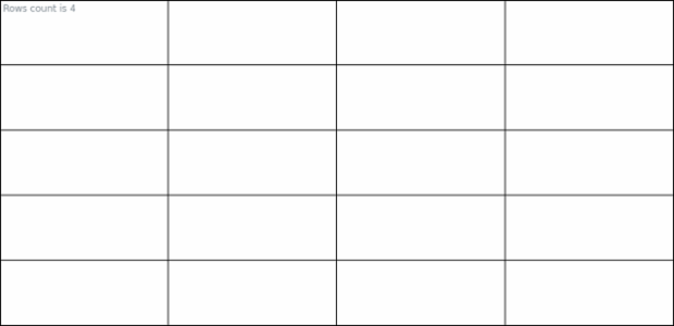 anychart.core.ui.Table.colsCount get created by AnyChart Team