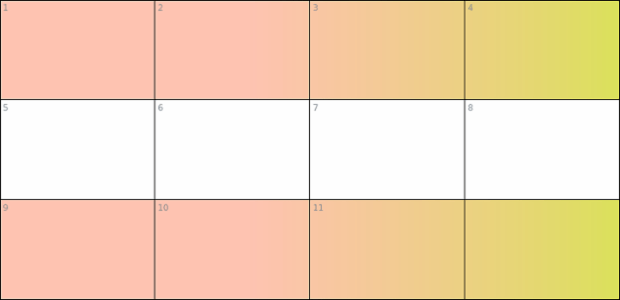 anychart.core.ui.Table.rowEvenFill set asArray created by AnyChart Team