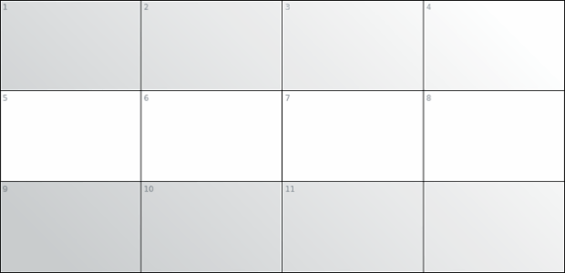 anychart.core.ui.Table.rowEvenFill set asLinear created by AnyChart Team