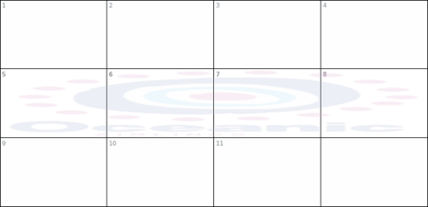 anychart.core.ui.Table.rowOddFill set asImg created by AnyChart Team