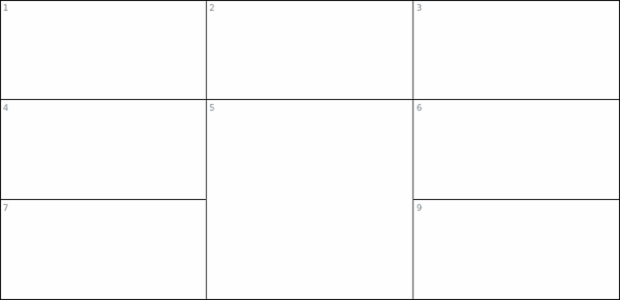 anychart.core.ui.table.Cell.rowSpan set created by AnyChart Team